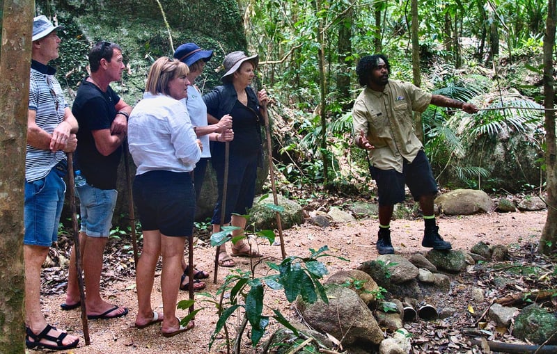 Guided Group Activities